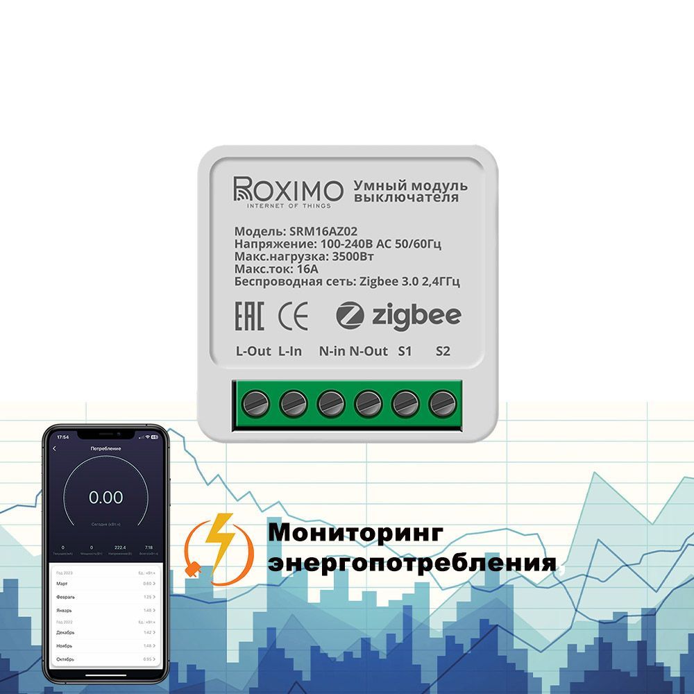 Умный Zigbee модуль выключателя (реле) ROXIMO SRM16AZ02 с мониторингом ...