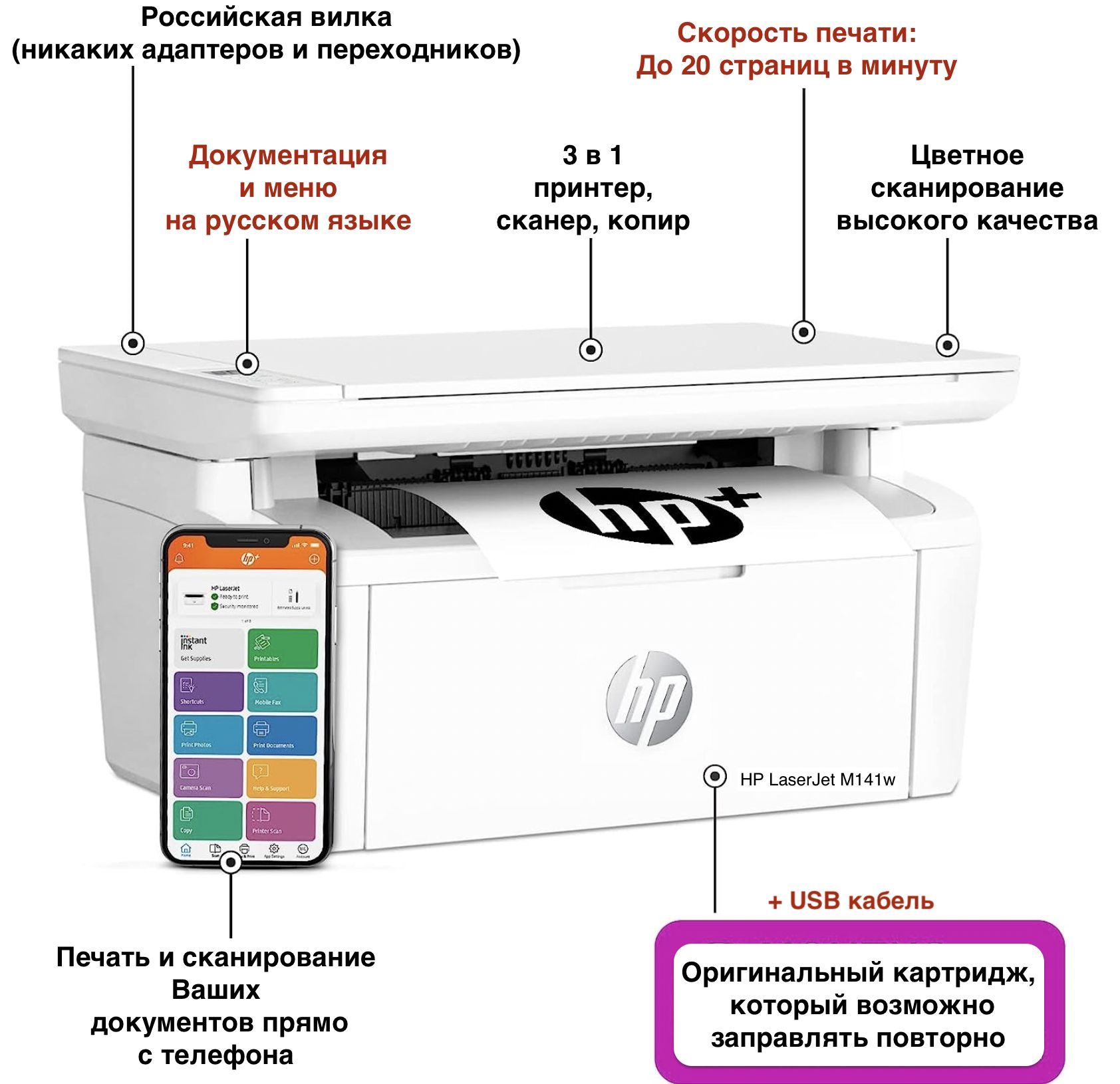 МФУ Лазерное HP LaserJet M141w купить по низкой цене в интернет ...