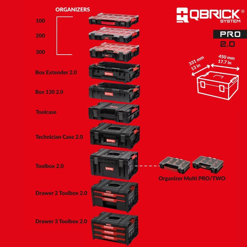 чемодан для инструментов строительный Qbrick System