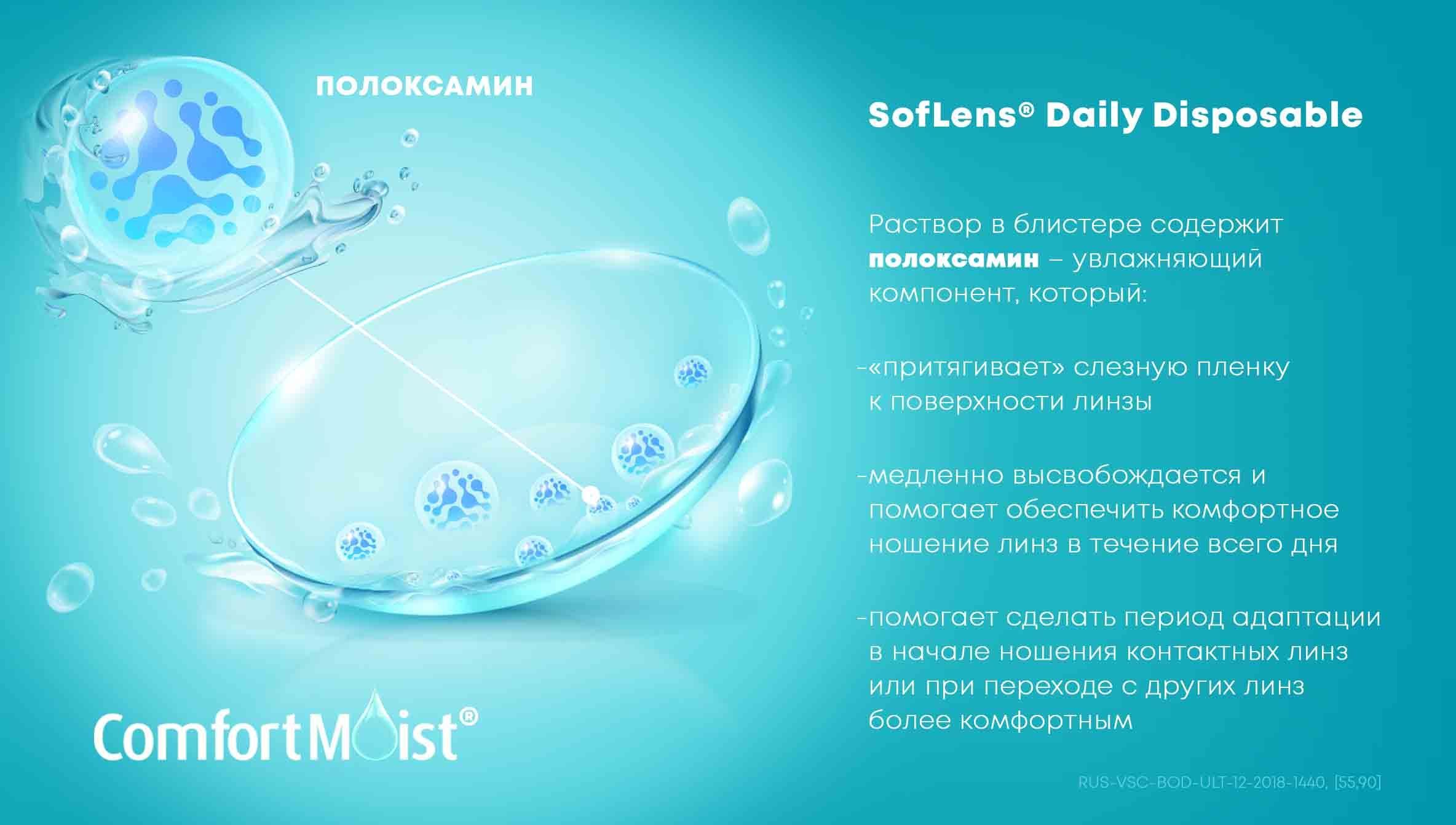 Линзы контактные однодневные Bausch and Lomb Soflens Daily Disposable ...