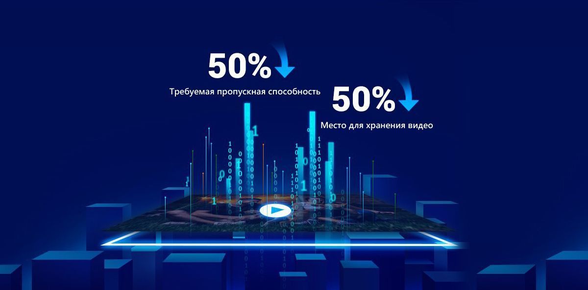 Камера cs h3c. Камера cs h3c