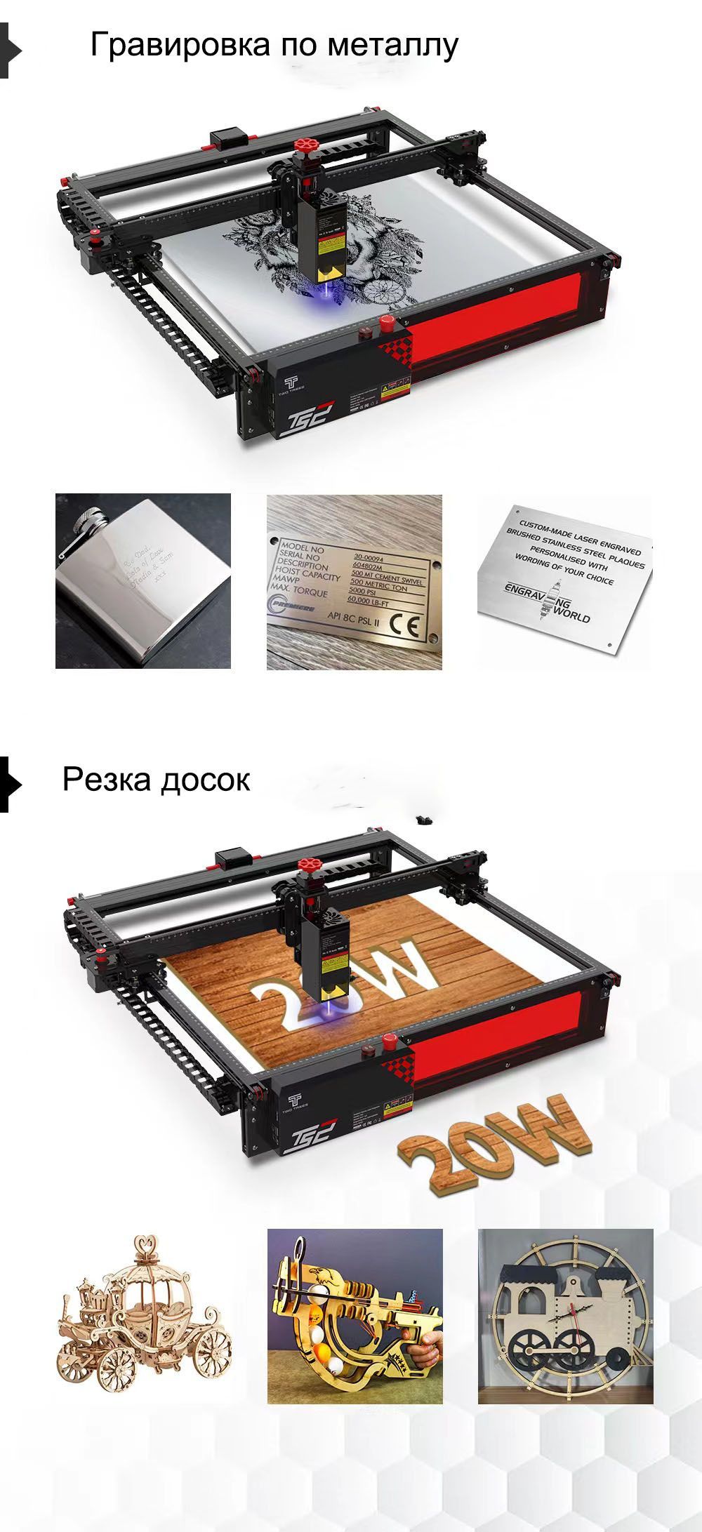Лазерный гравер TS2-20W, 80 Вт, лазерный гравировальный станок с ЧПУ ...