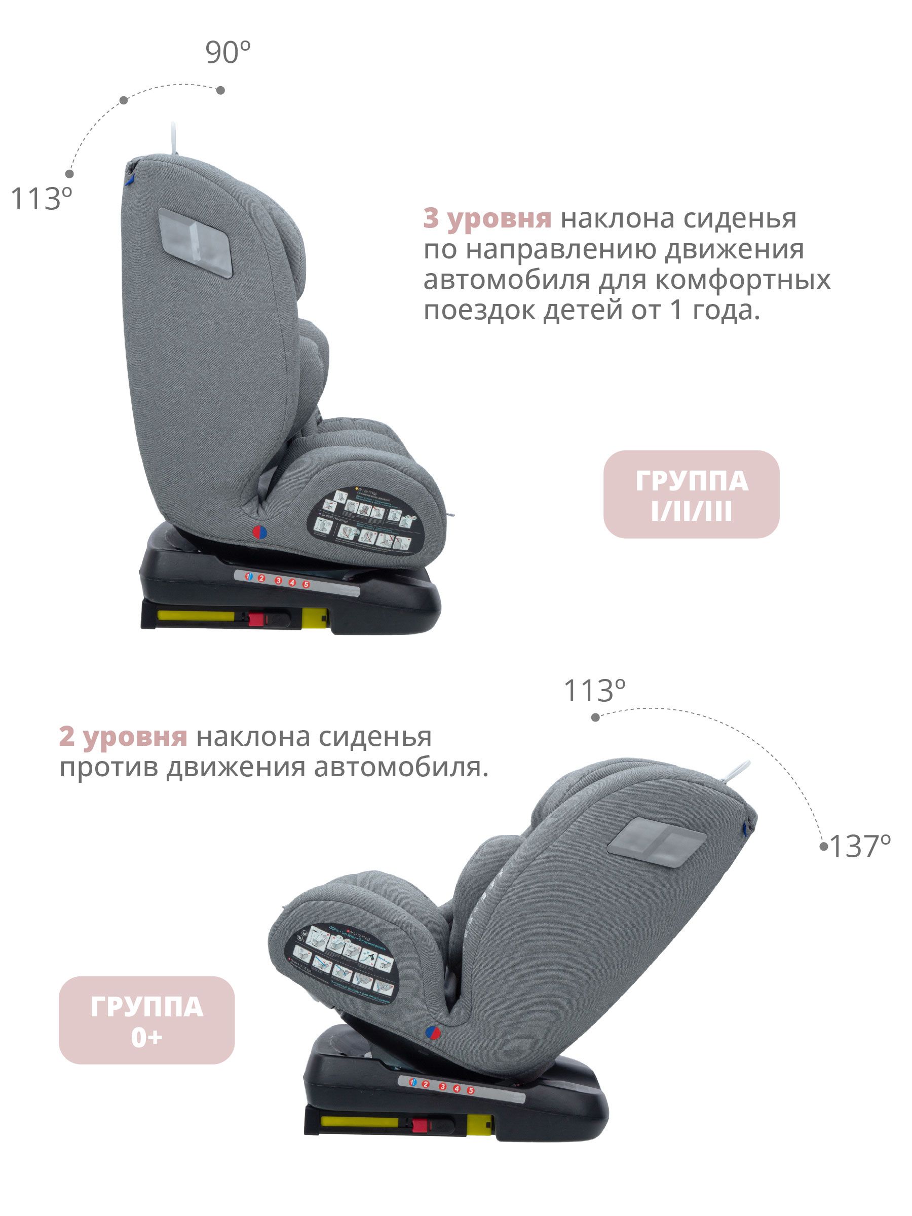 Автокресло детское Indigo Tourneo ISOFIX растущее универсальное поворотное,  0-36 кг , светло-серый - купить с доставкой по выгодным ценам в  интернет-магазине OZON (1142685502)