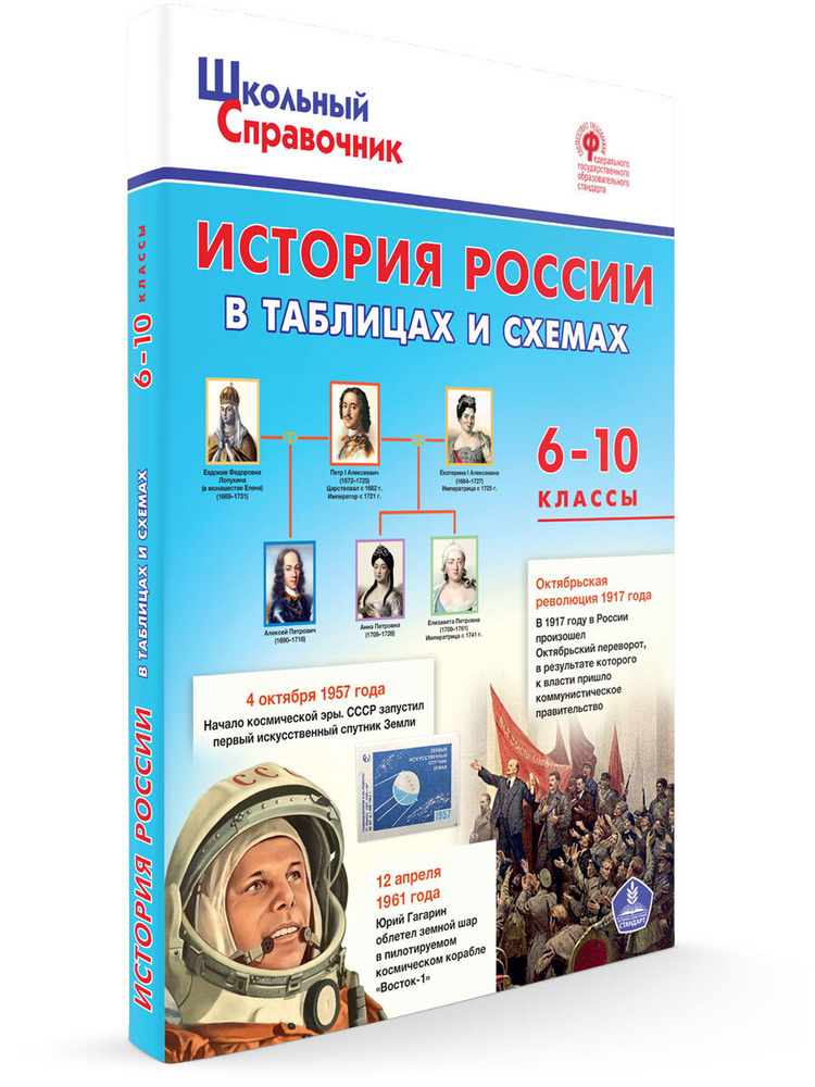 Всеобщая история в таблицах и схемах. 5–11 классы - Д. И. Чернов