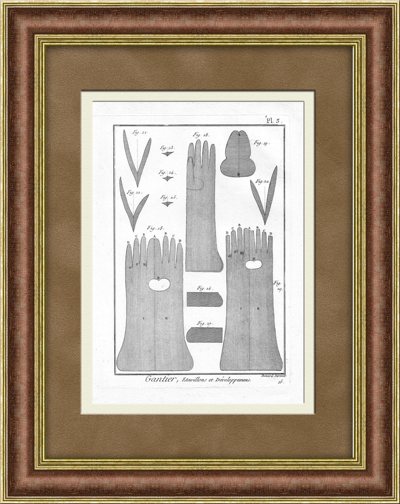 Крой и пошив перчаток, антикварная гравюра Дидро, 18 век - купить по ...