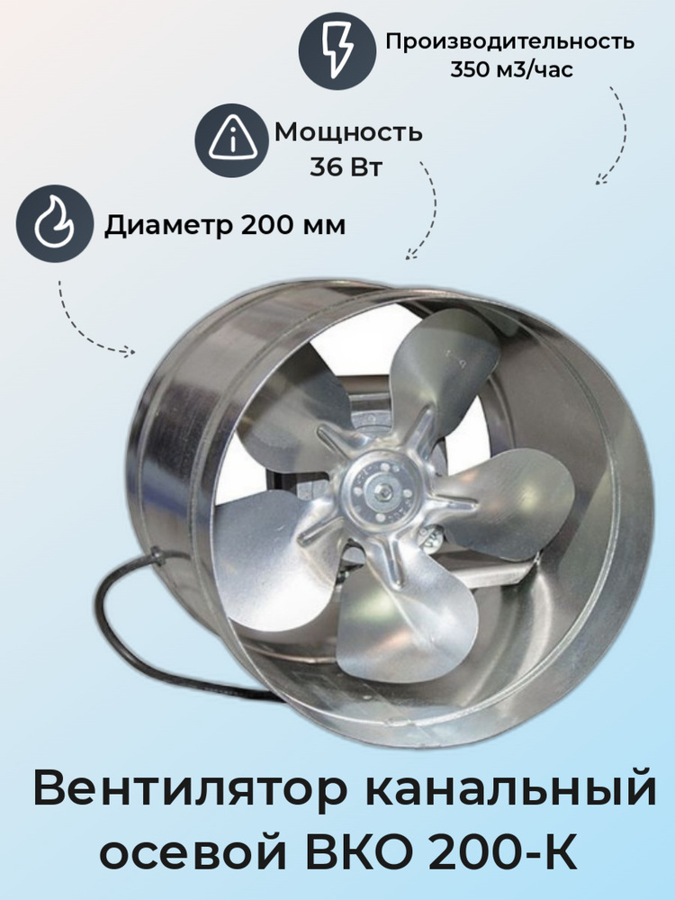 Осевой канальный вентилятор ECO ST купить в Москве со скидкой с доставкой