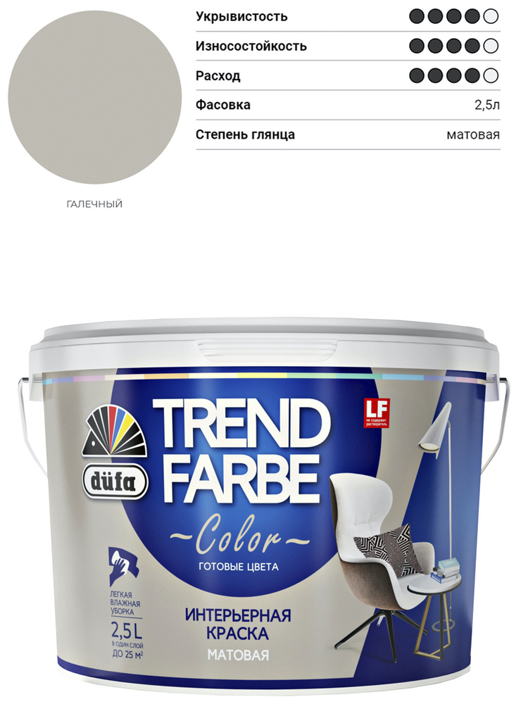 Краска для стен и потолков водно-дисперсионная Dufa Trend Farbe матовая Галечный серый 2,5 л  #1