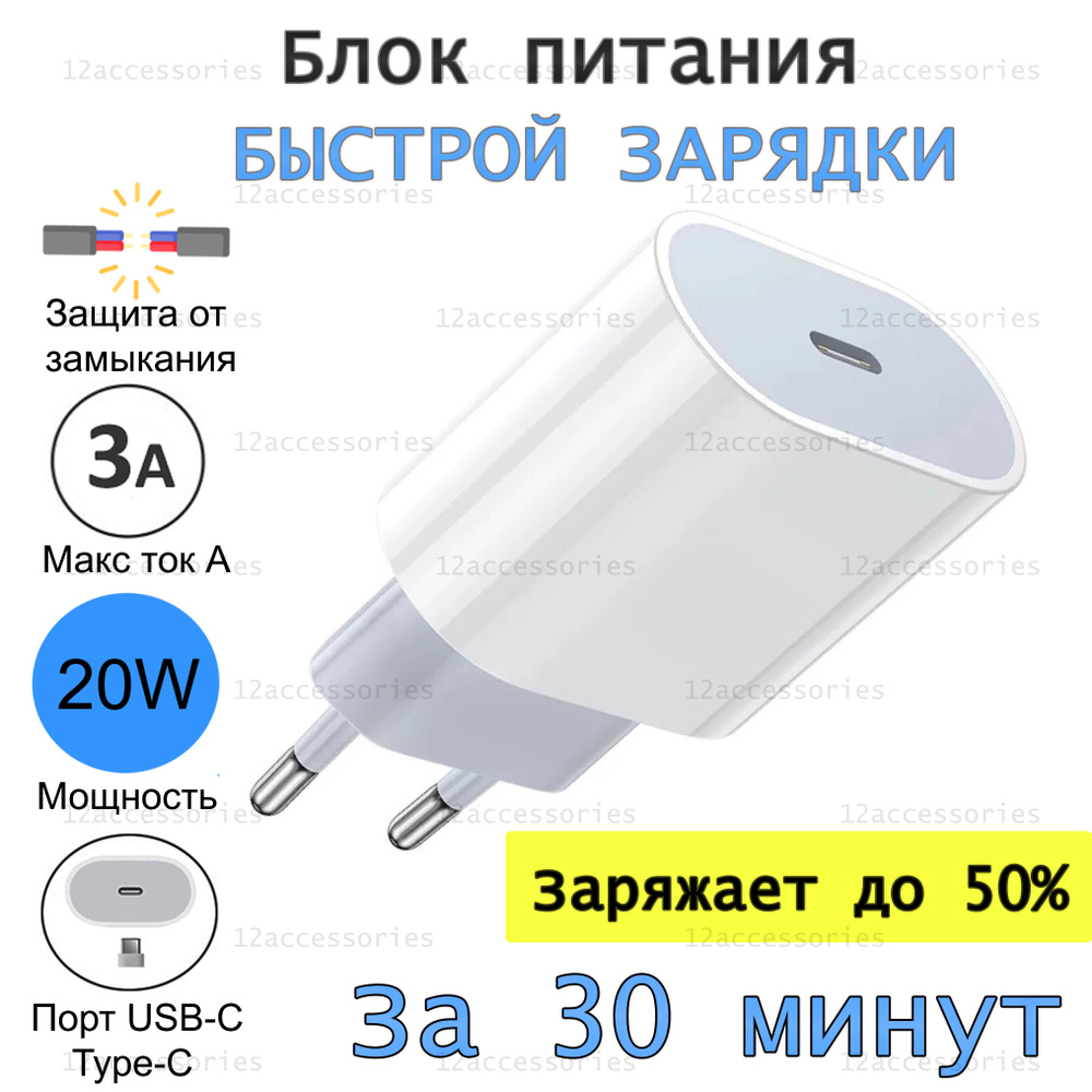 Сетевое зарядное устройство 12ACCESSORIES Apple_Adapter-Type-c_20W_3, 20  Вт, Quick Charge 3.0 - купить по выгодной цене в интернет-магазине OZON  (599325109)