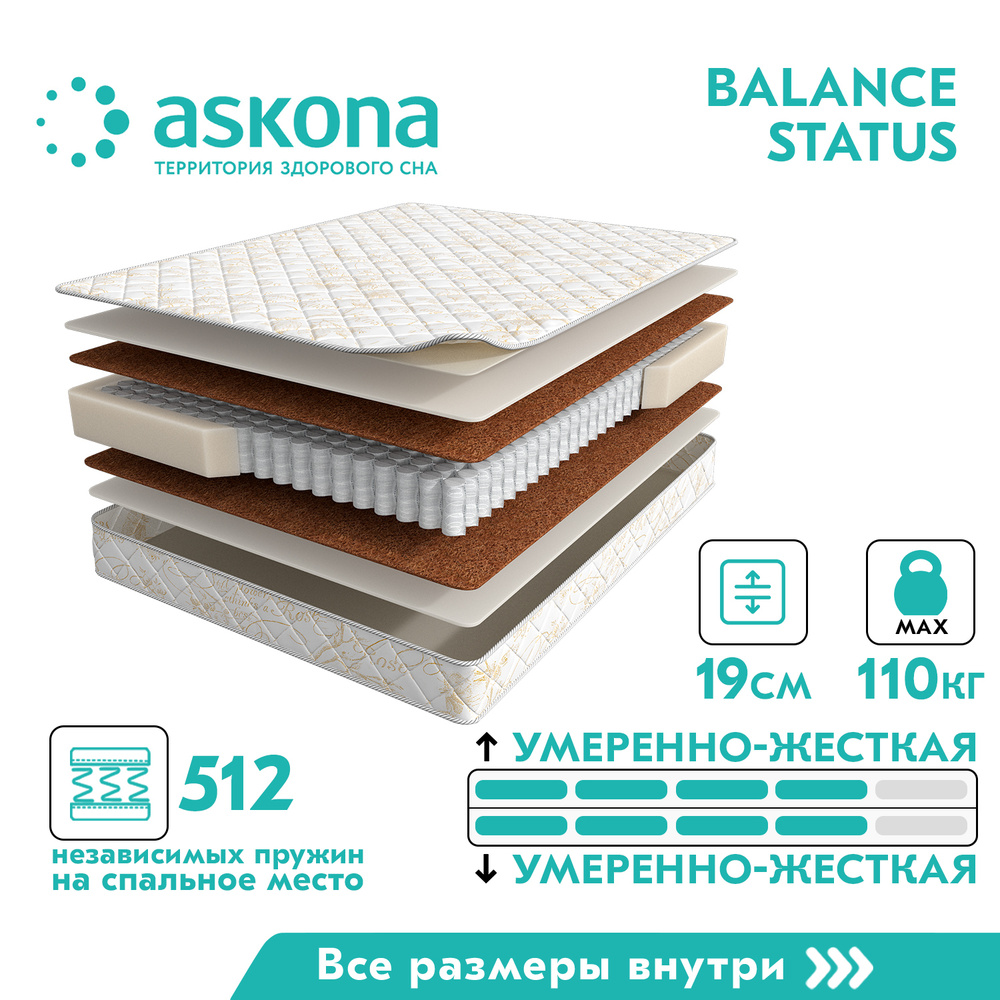 Матрас анатомический askona balance status