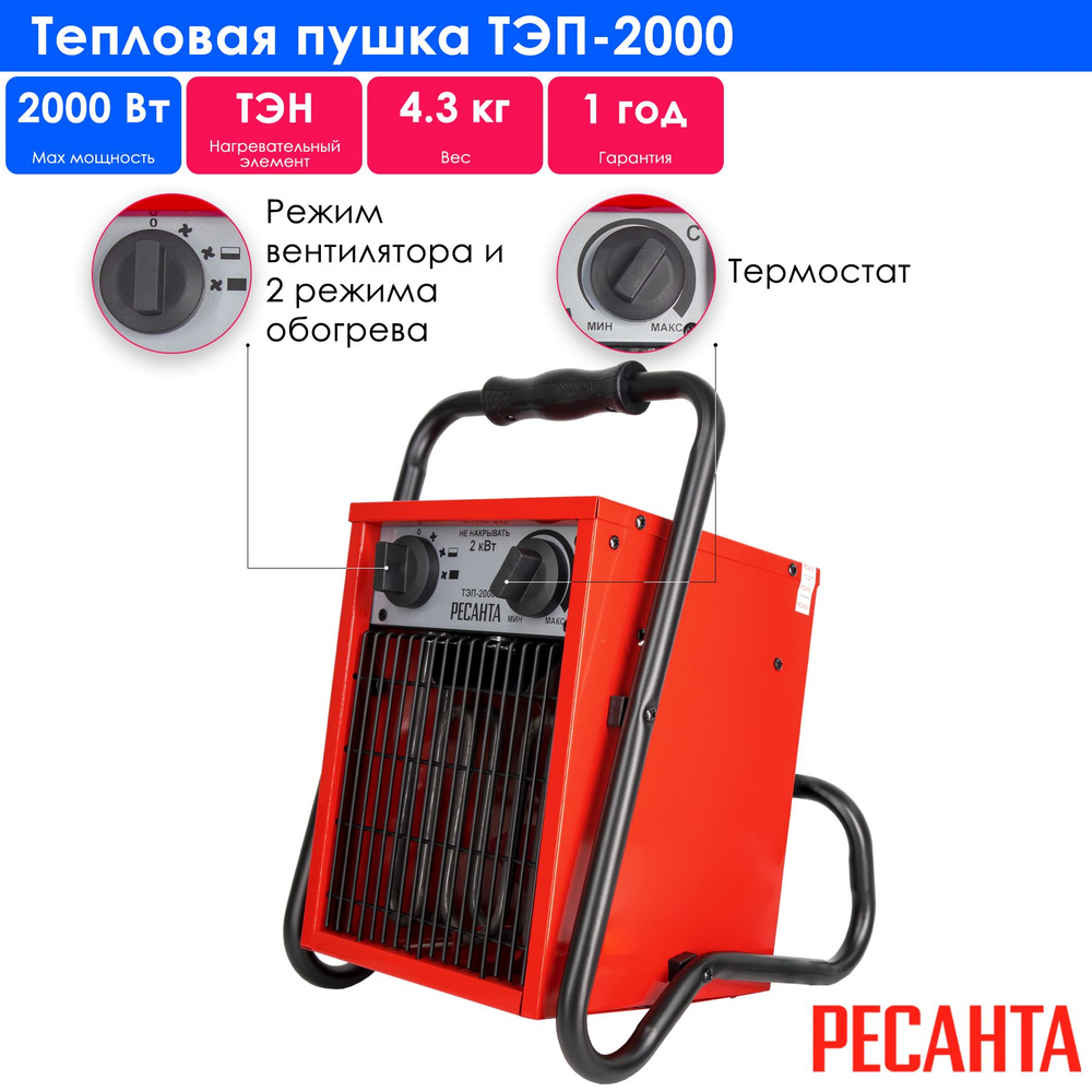 Пушка тепловая электрическая Ресанта ТЭП-2000 - купить по выгодной цене ...