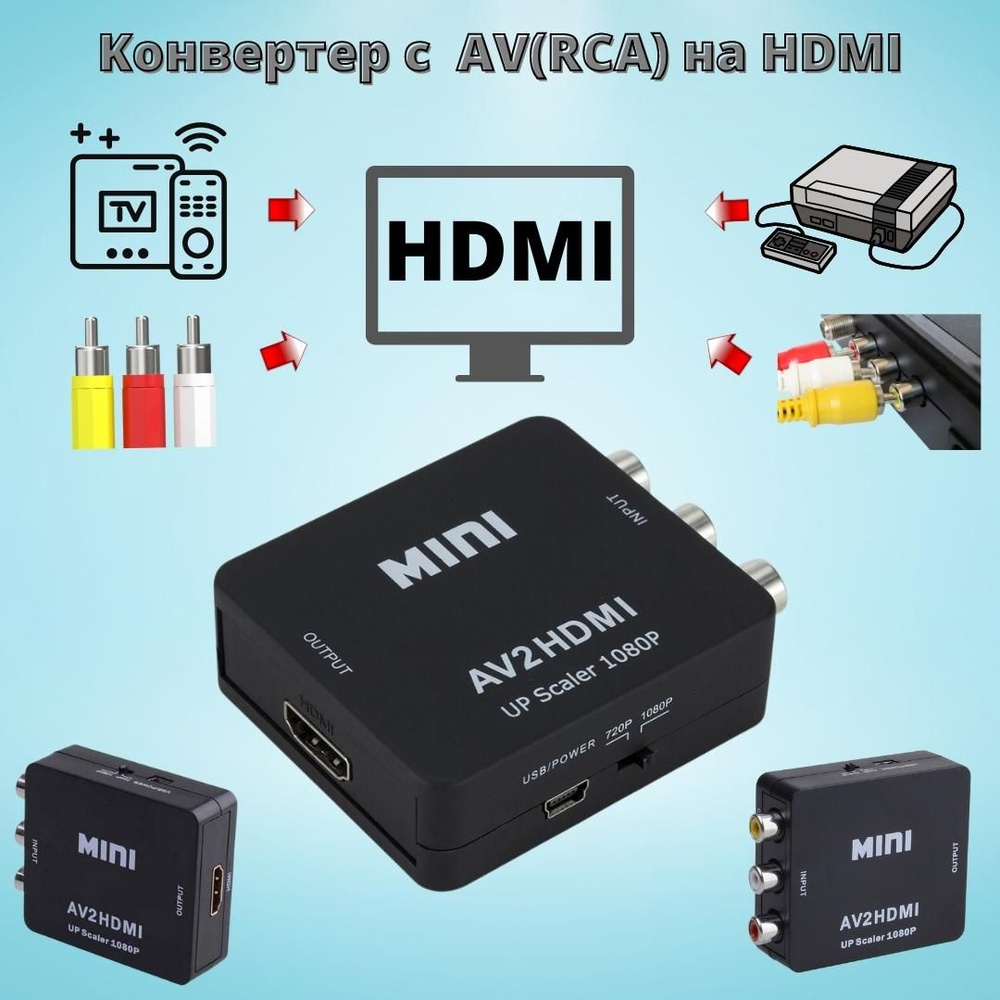 Адаптер аудио-видео PREMIER 5-984, HDMI (f) - 3хRCA (f) , ver 1.4, белый: вопросы и ответы