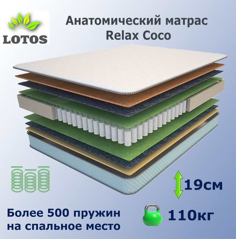 Матрас lotos relax prestige 160х200