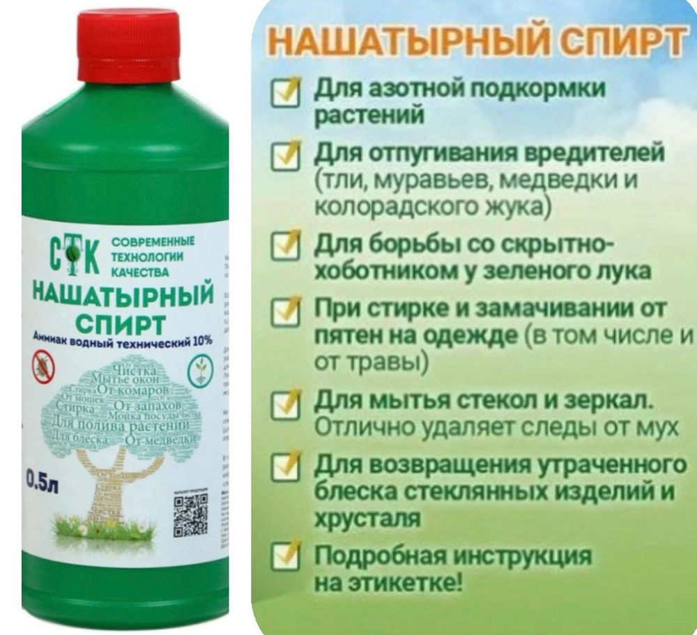 Аммиачная вода для растений способ применения
