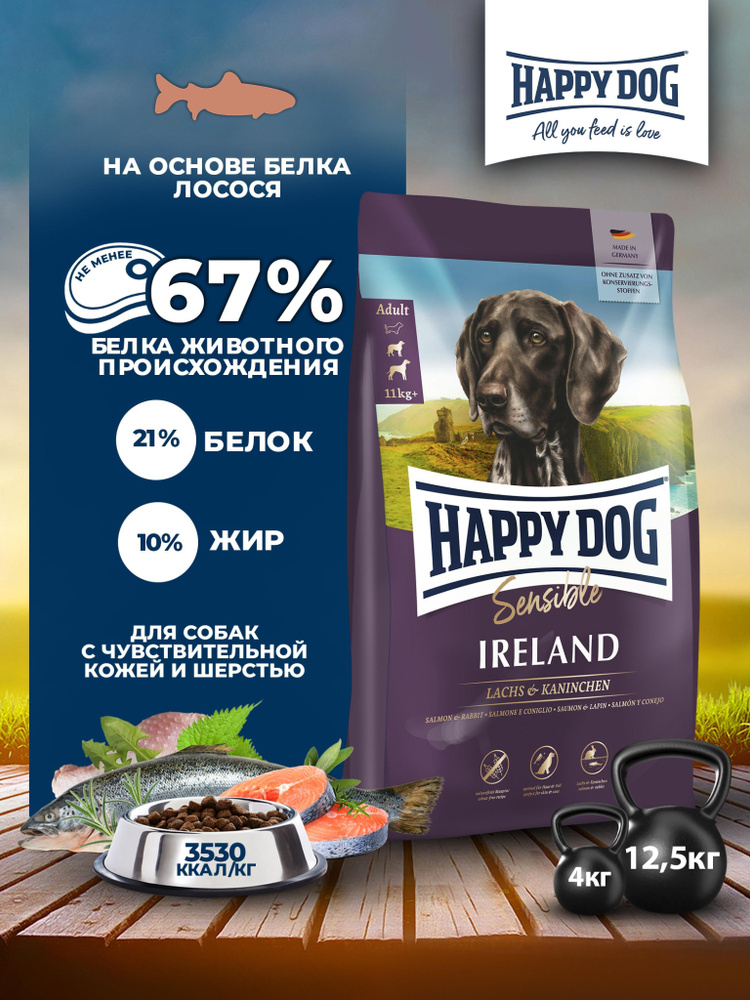 Корм Happy Dog Supreme Irland Ирландия для собак средних и крупных ...