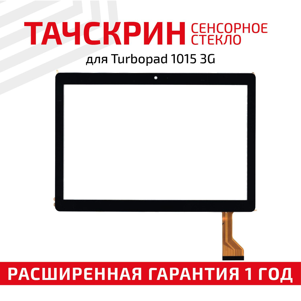 1015 3. 1015 3