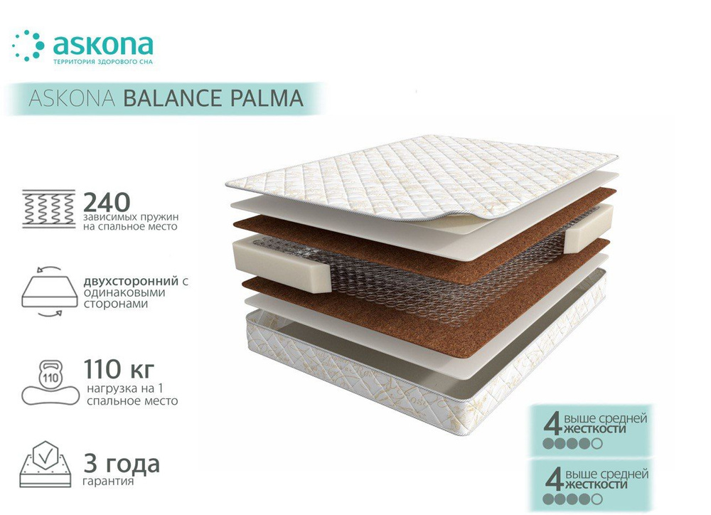 Матрас askona balance palma