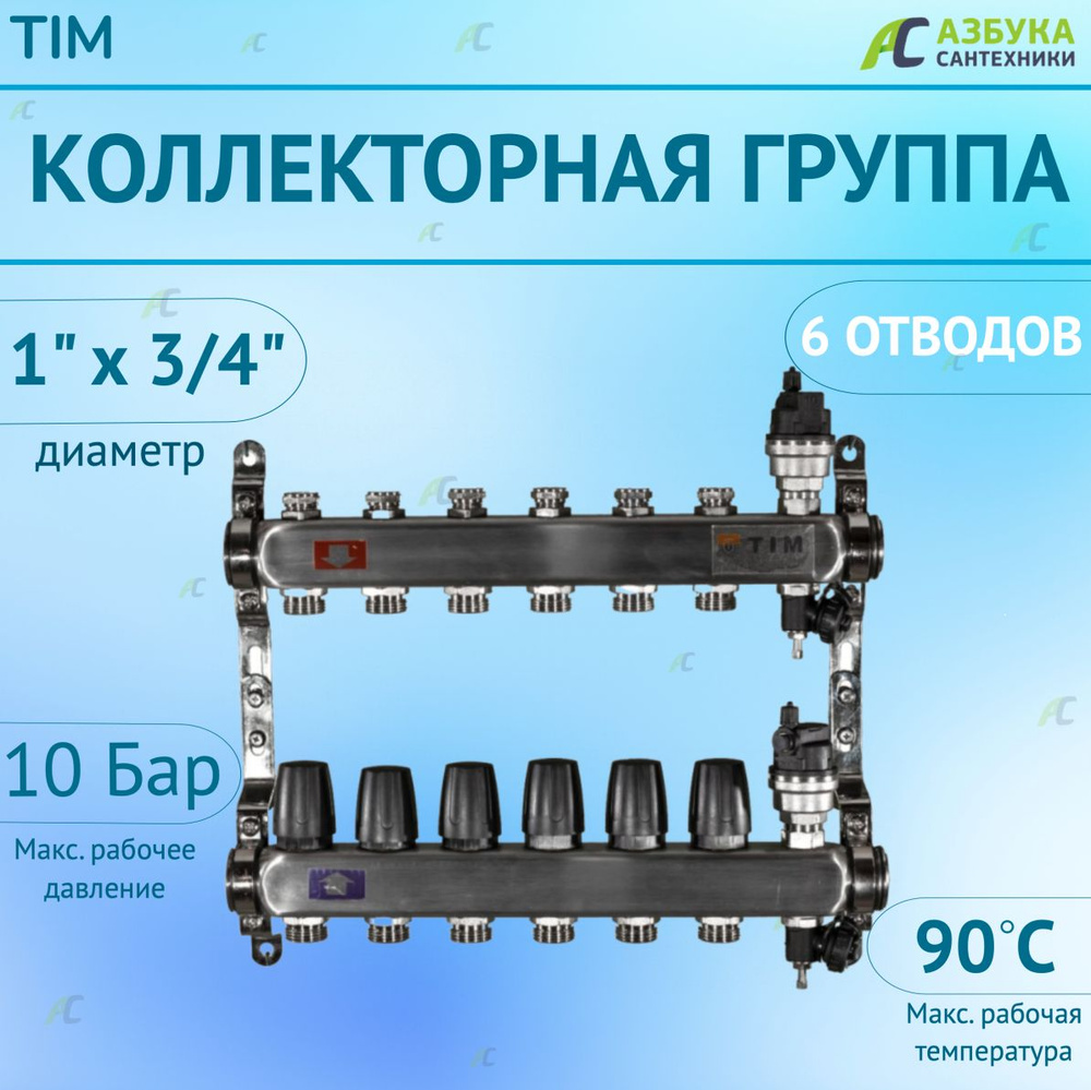 Коллекторная группа без расходомеров и кранов 1", 6 хода , нержавеющий (КВАДРАТ)  #1