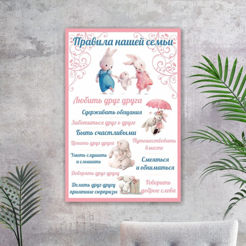 Постер для интерьера "Правила Нашей Семьи" 30 х 40 см картина на стену для кухни / дома / спальни #1