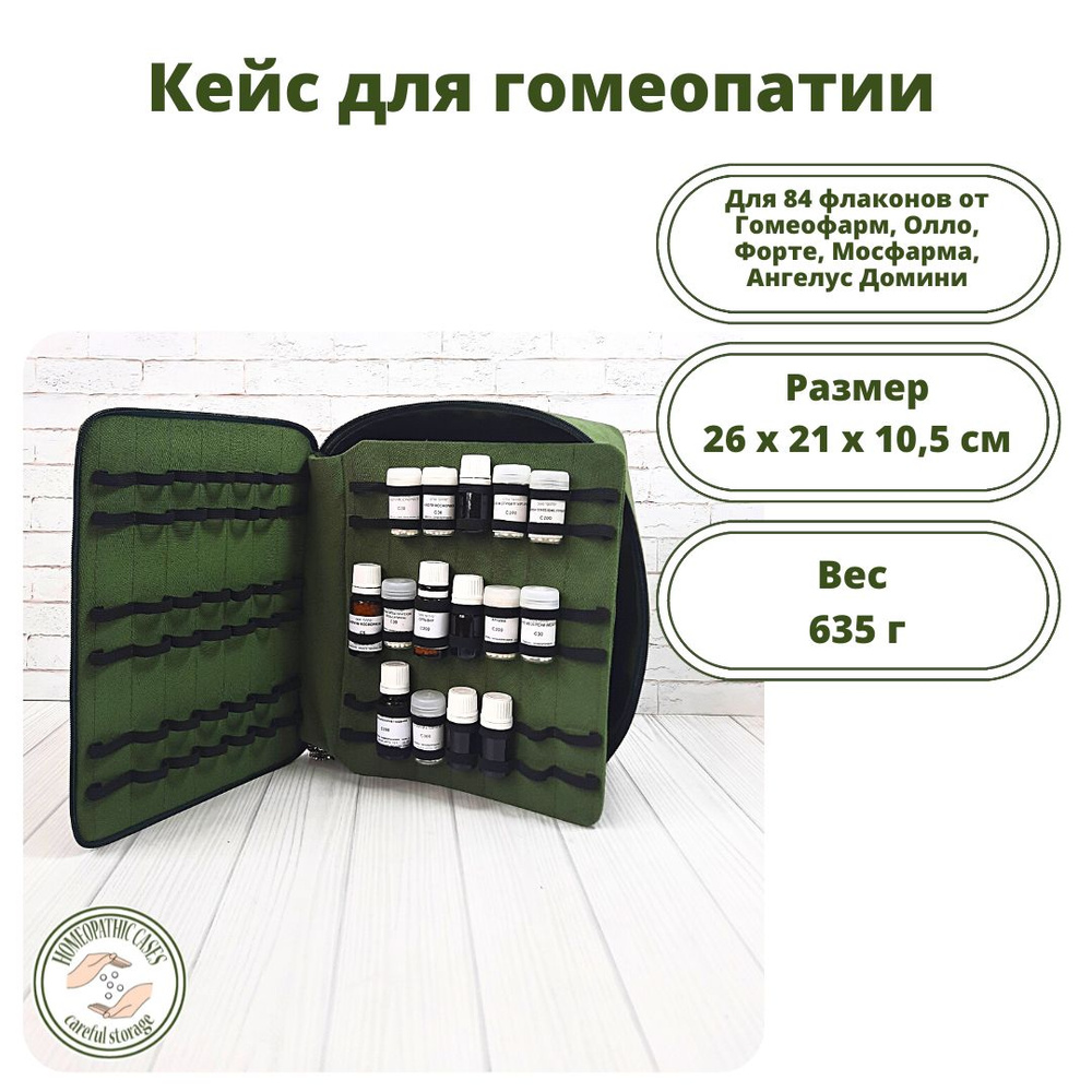 Аптечка гомеопатическая, пенал, кейс, Homeopathic_cases для хранения ...
