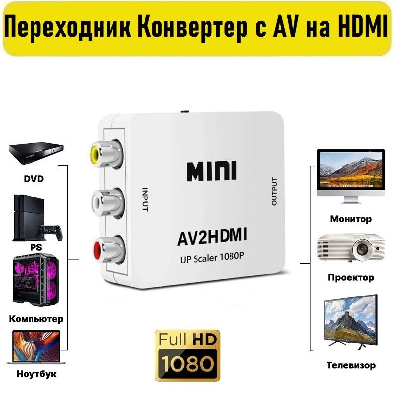 Переходник Конвертер с AV на HDMI - купить с доставкой по выгодным ...