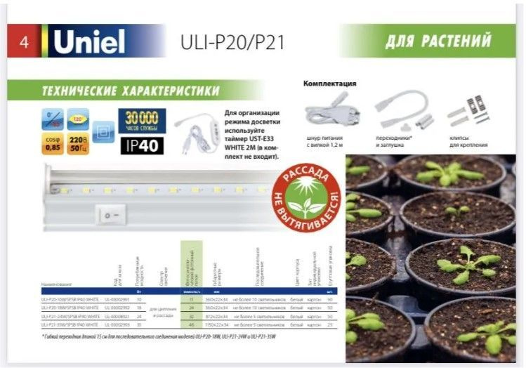 Фитолампы для растений Юниэль 35
