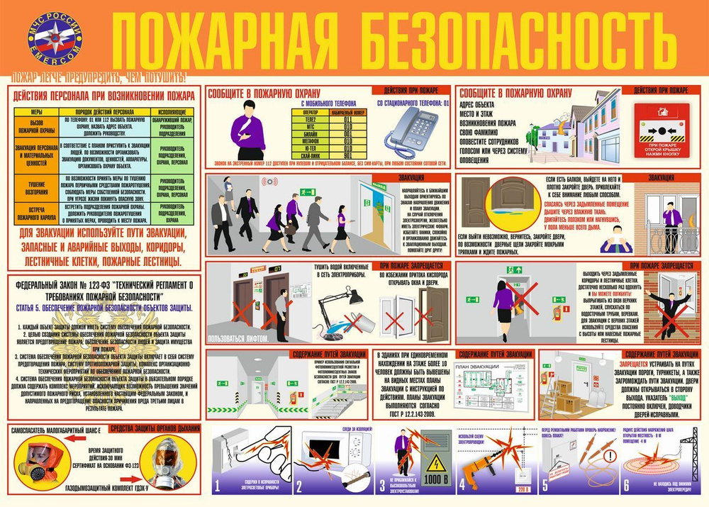 StendMax Постер "Правила пожарной безопасности", 140 см х 100 см  #1