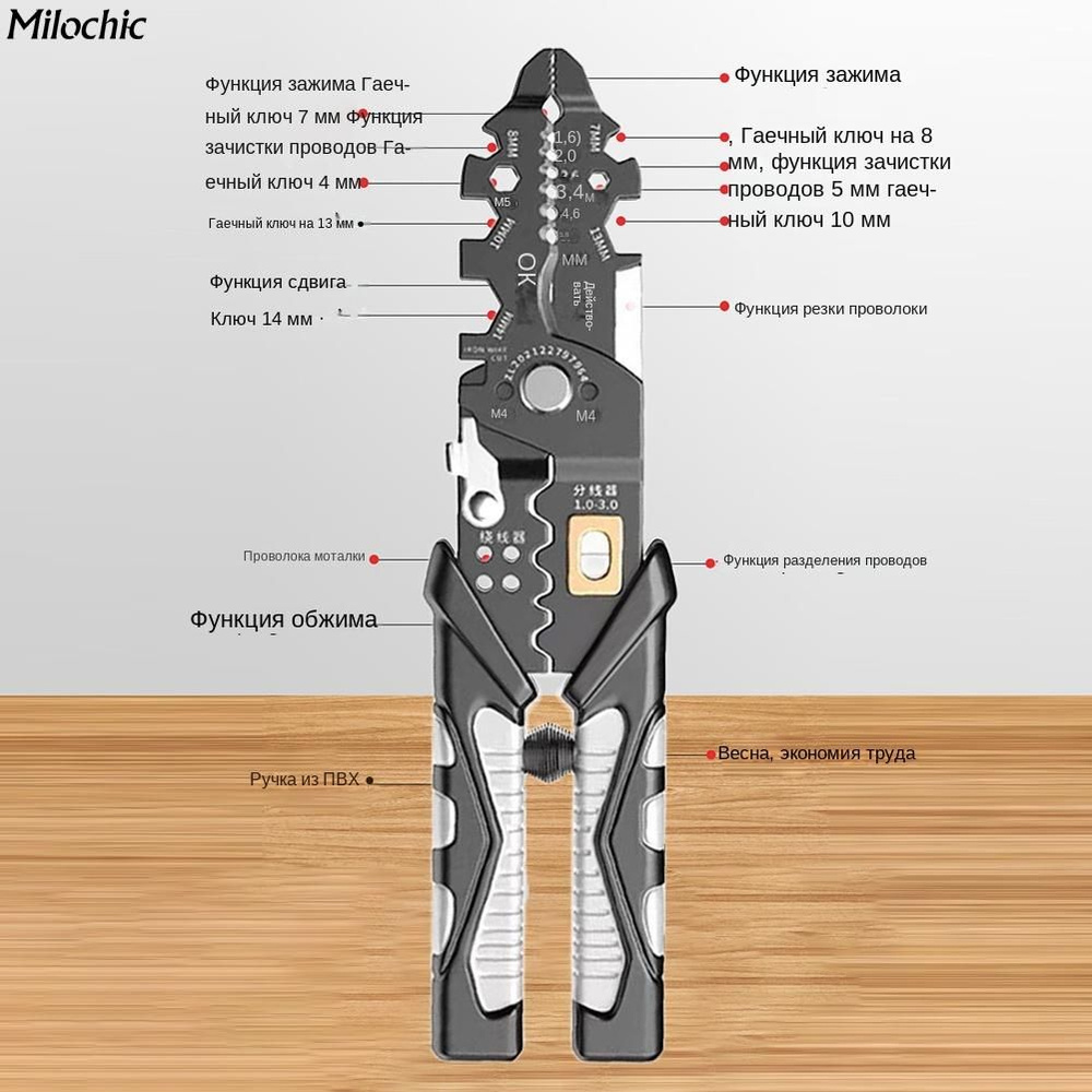 Многофункциональные плоскогубцы для зачистки проводов, обжима и снятия изоляции  #1