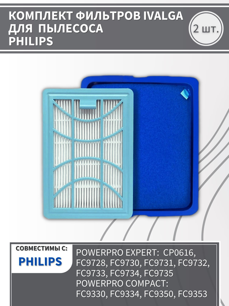 Комплект фильтров для пылесоса Philips FC6042, CP0616, FC9728, FC9730, FC9731, FC9732, FC9733, FC9734 #1