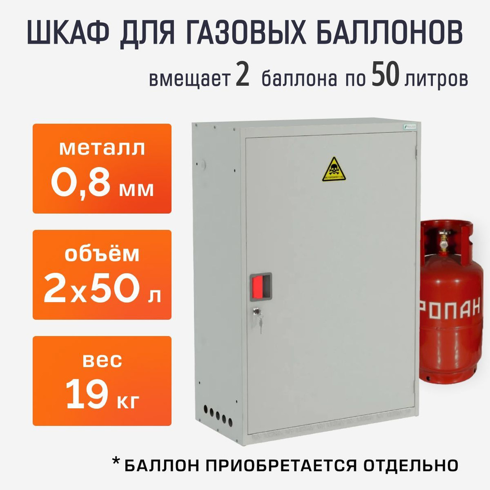 Шкаф для газ. баллонов 50л (на 2 шт.) Металл-Завод