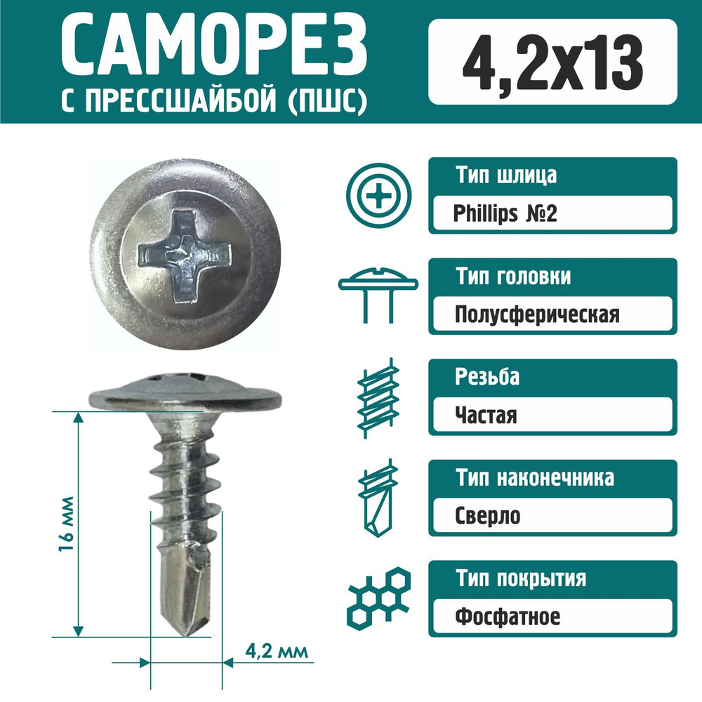 Саморез Rizzel с пресшайбой сверло 4,2х13 цинк (400 шт) #1