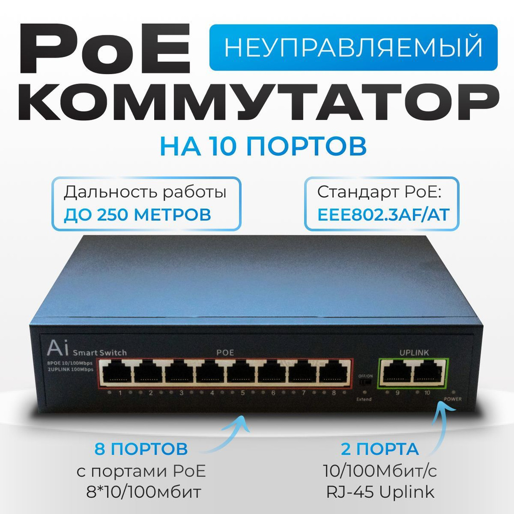 POE коммутатор с 8 портами PoE ( 802.3af/at) PoE 8*10/100мбит +2*10/100  Мбит Порт RJ-45 , с дальностью линии до 250 метров.(PoE-3010)