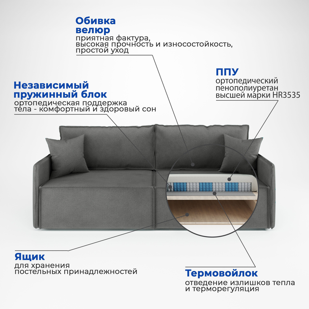 Прямой диван Хьюгге Слим, механизм Еврокнижка, 218х100х86 см - купить по  низкой цене в интернет-магазине OZON (1144344009)