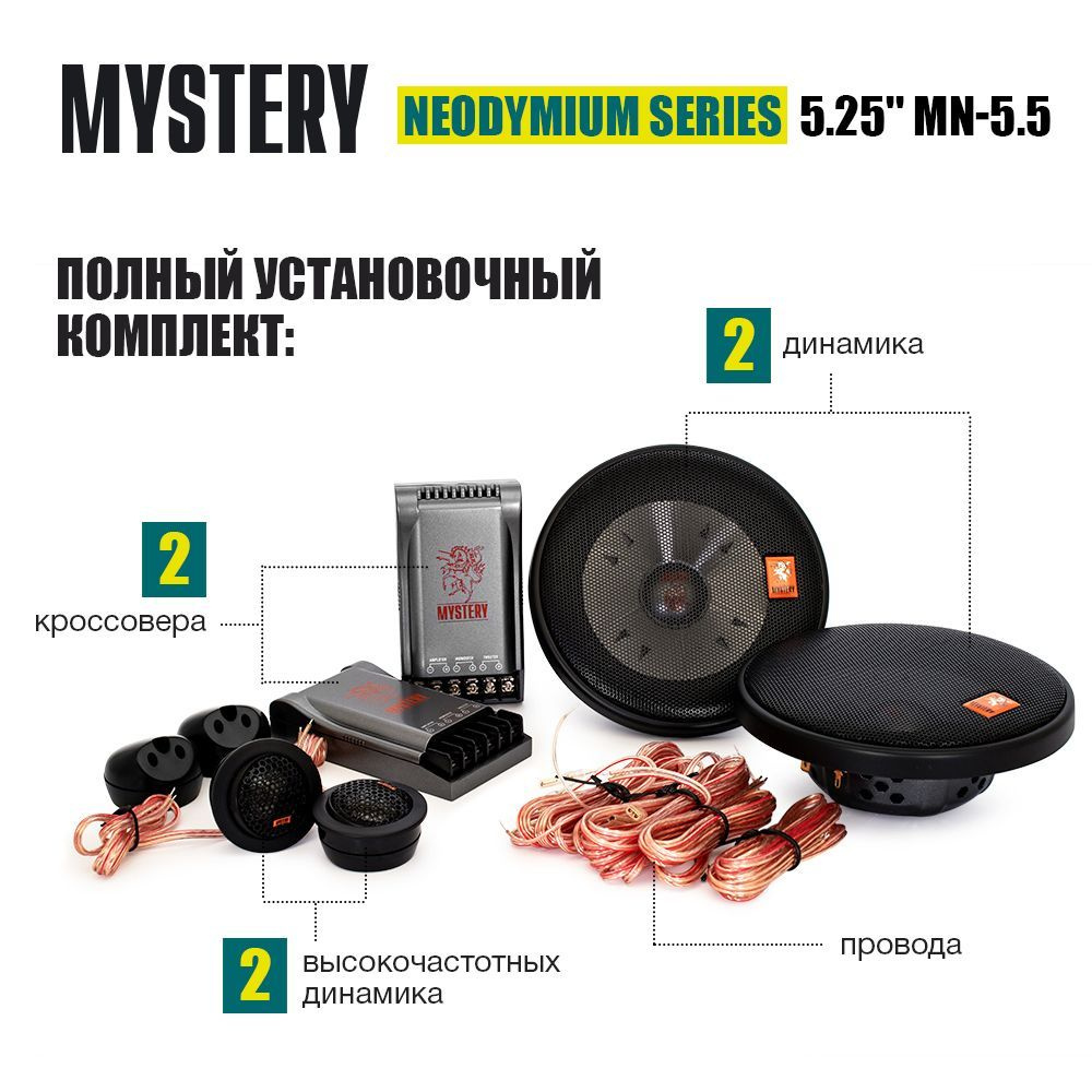 MYSTERY Neodymium MN-5.5 5.25 дюймов (13см), компонентные, комплект - 2шт  (автоколонки, автодинамики)