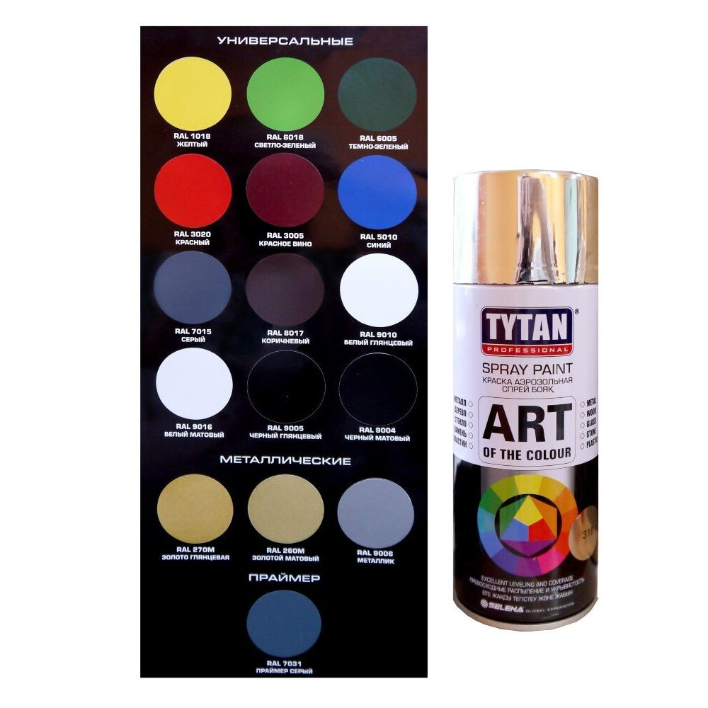 Аэрозольная краска Tytan Professional Краска аэрозольная акриловая Art of  the Colour / Титан Быстросохнущая, Глянцевое покрытие - купить в  интернет-магазине OZON по выгодной цене (1152222015)