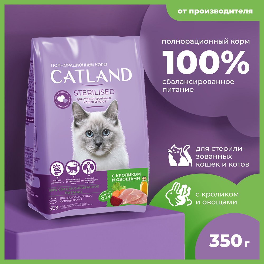 Корм для кошек сухой полнорационный "CATLAND" для стерилизованных кошек ...