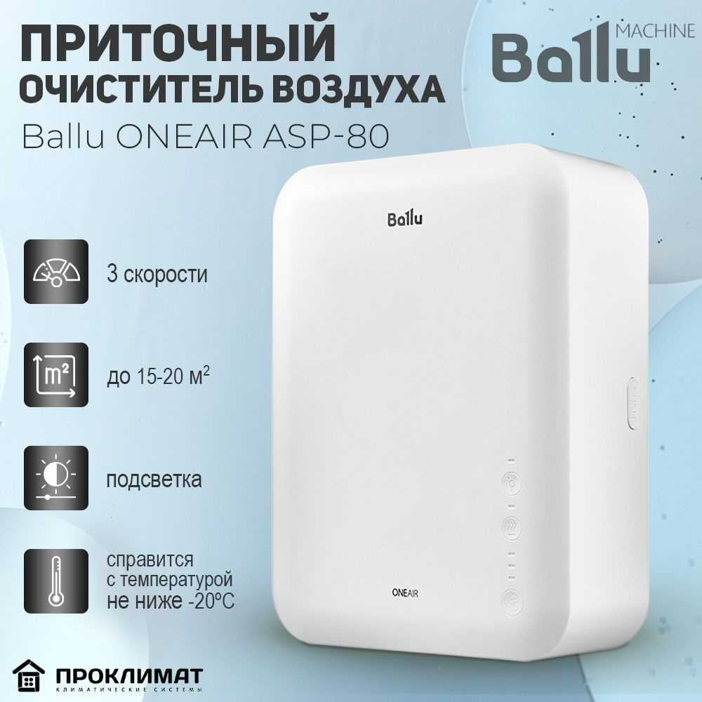 Приточный очиститель воздуха, компактная приточная вентиляция Ballu ONEAIR ASP-80  #1