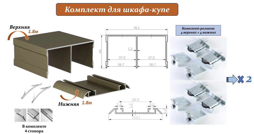 2 комплекта для шкафа-купе: усиленные ролики с регулировкой Mebax (80кг на 2 ролика) (8 верхних/ 8 нижних) #1