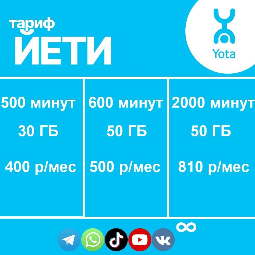 Тариф Yota для смартфона и планшета, с большими пакетами минут и интернета