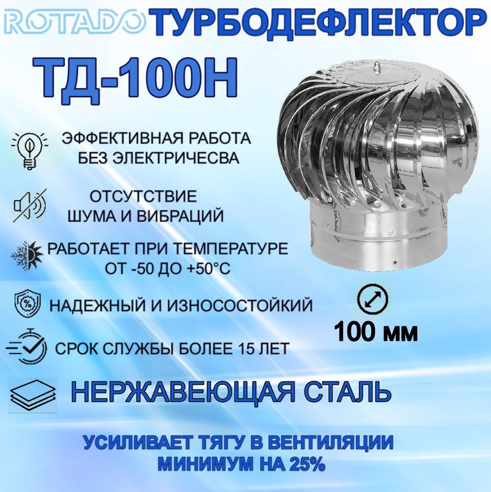 Турбодефлектор вытяжной вентиляции из нерж стали TD-100