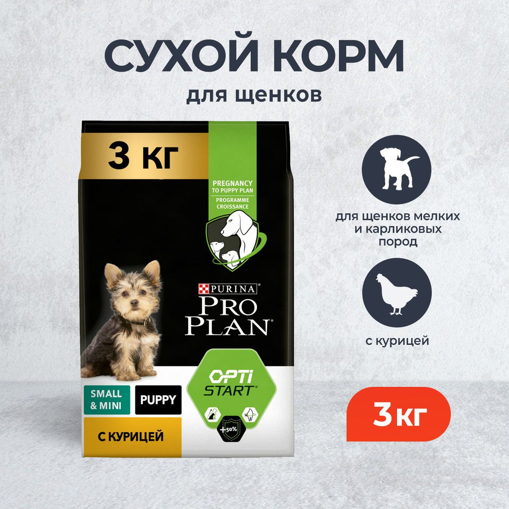 Pro plan puppy small & hot sale mini optistart