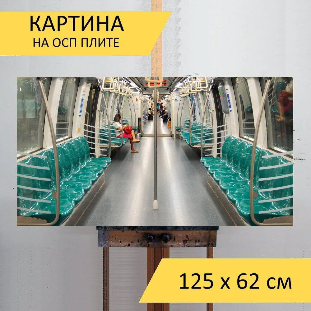 Картина транспорта 