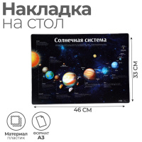 Skvallra сквалльра подкладка на стол белый прозрачный 60x80 см