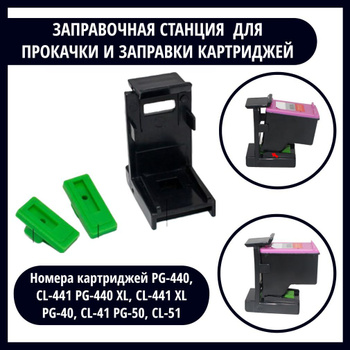 Инструкция по заправке картриджей Canon. Картриджи PG-440, CL-441.