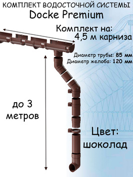 Водосток для Крыши Дома