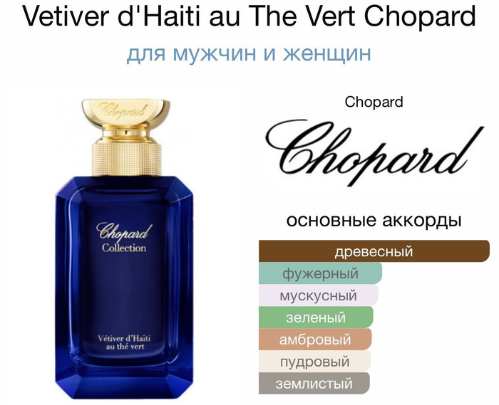 Chopard Vetiver d'Haiti au the Vert. Chopard Vetiver d`Haiti au the Vert. Chopard collection Vetiver d'Haiti au the мука EDP. Vetiver d'Haiti au the Vert 100.