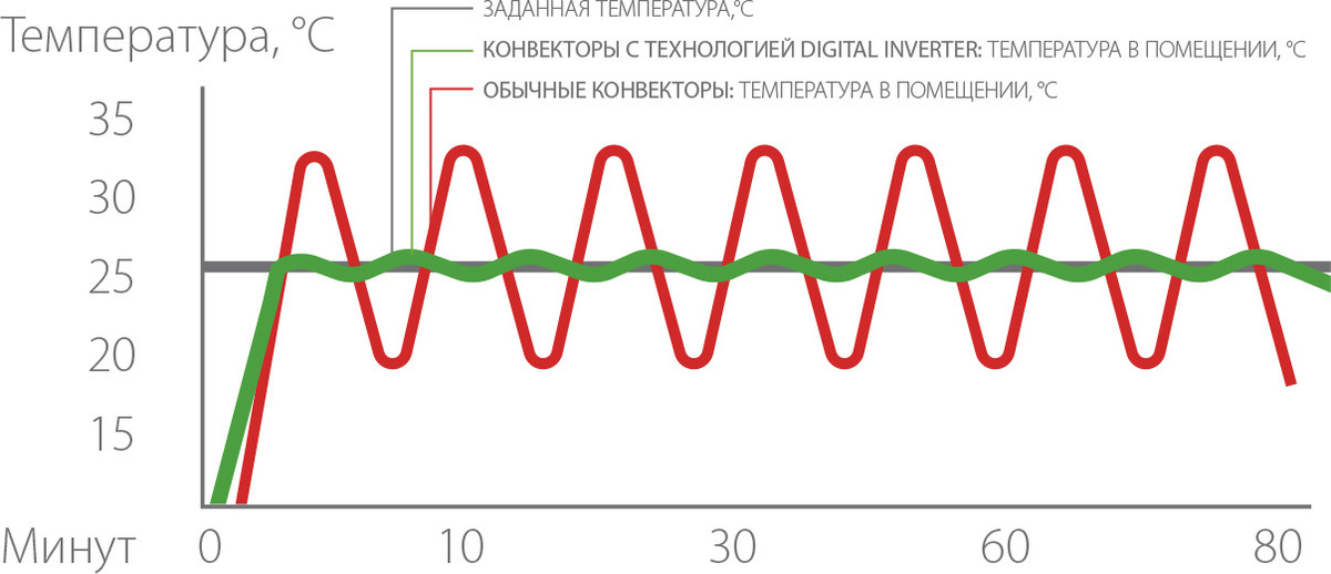 Текстовое описание изображения