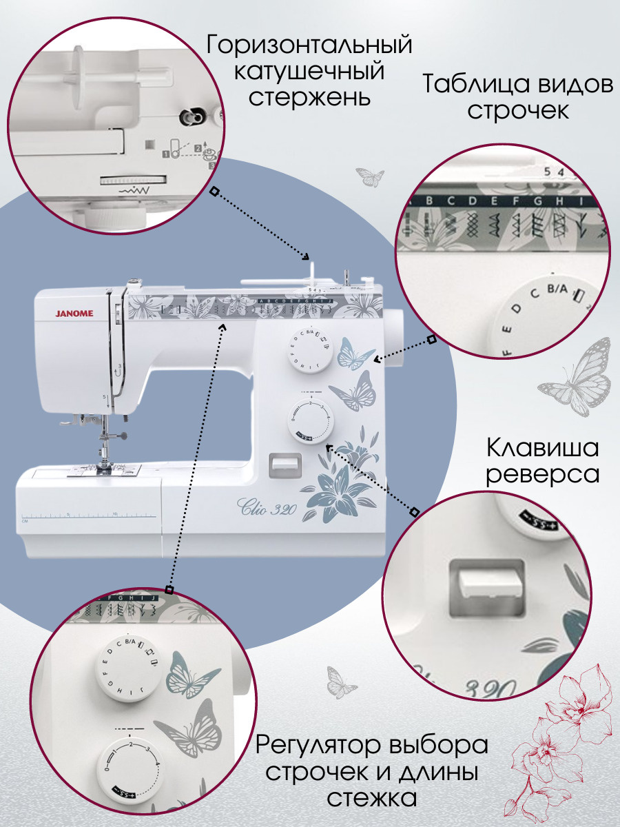 Текст при отключенной в браузере загрузке изображений