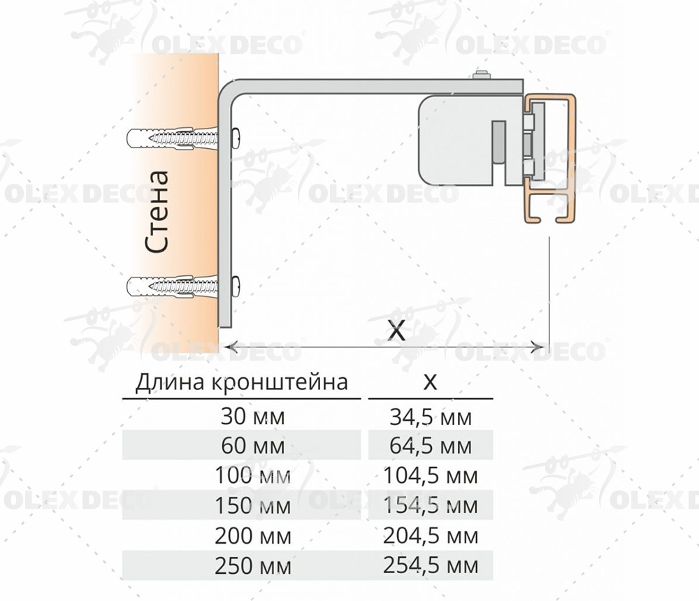 Текст при отключенной в браузере загрузке изображений