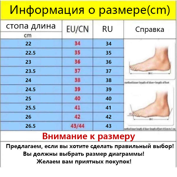 Текстовое описание изображения