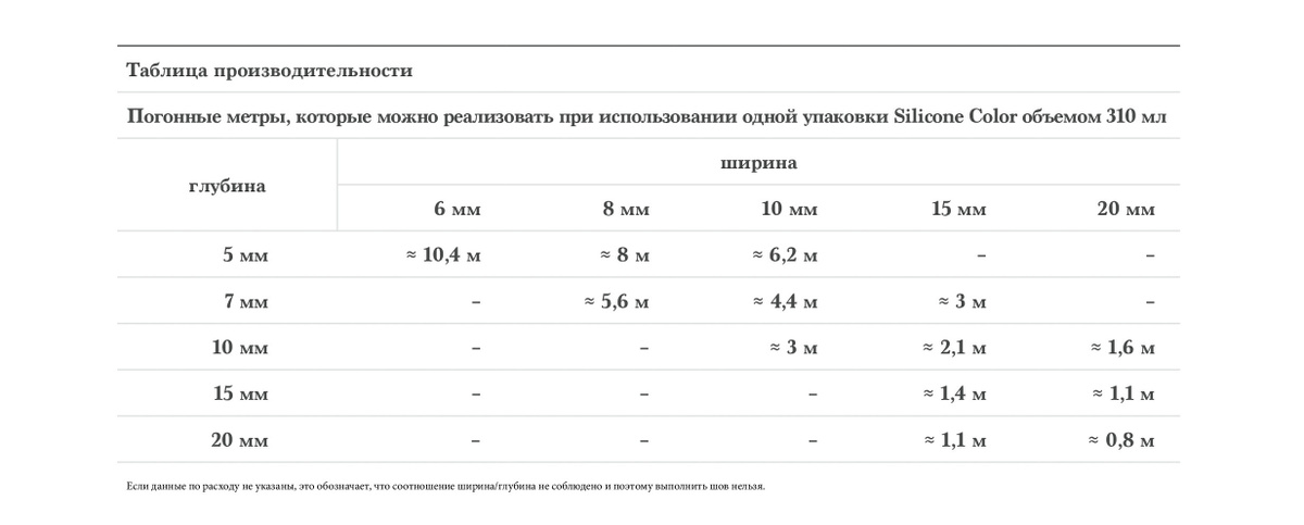 Текстовое описание изображения